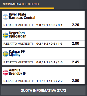 pronostici di oggi