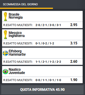 pronostici di oggi