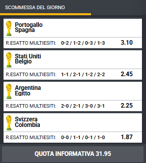 pronostici di oggi
