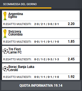 pronostici di oggi