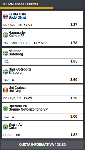 pronostici di oggi