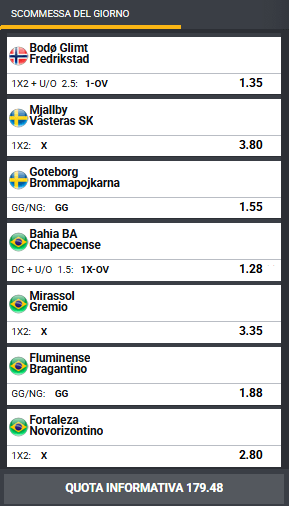 pronostici di oggi
