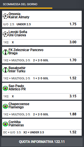 pronostici di oggi
