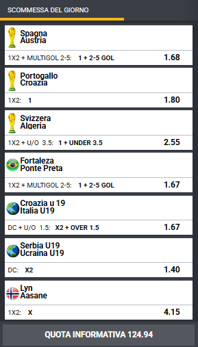 pronostici di oggi