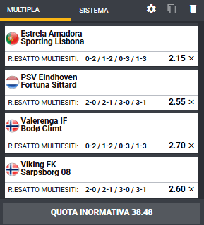 pronostici di oggi