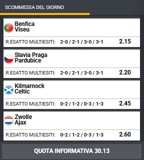 pronostici di oggi