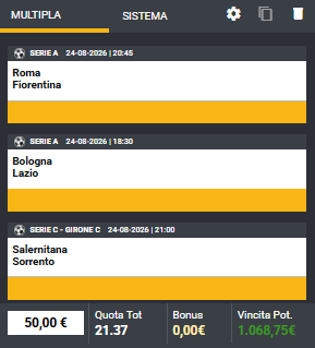 pronostici di oggi