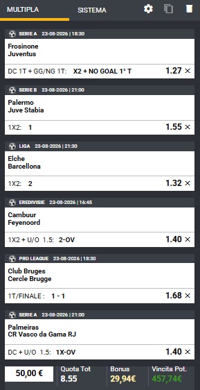 pronostici di oggi