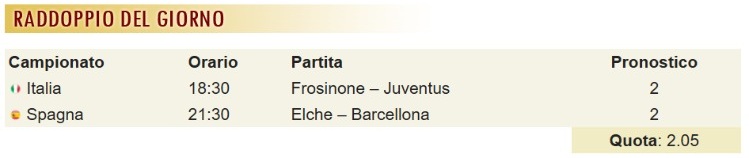 pronostici di oggi