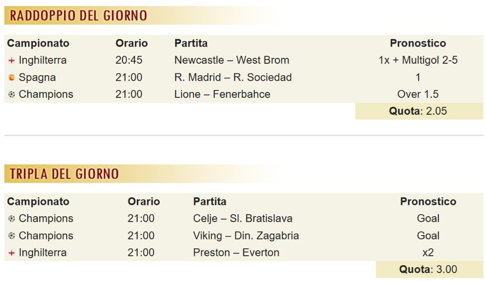 pronostici di oggi