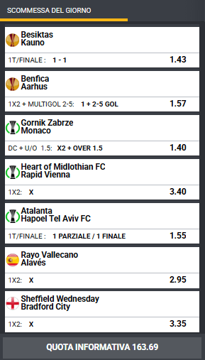 pronostici di oggi