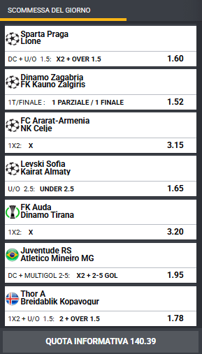 pronostici di oggi