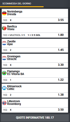 pronostici di oggi