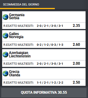 pronostici di oggi
