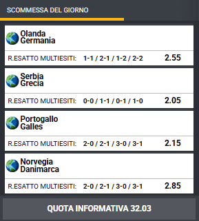pronostici di oggi