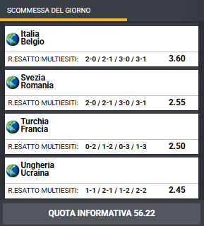 pronostici di oggi