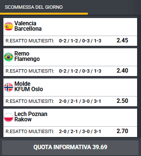 pronostici di oggi