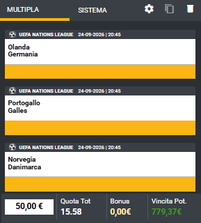 pronostici di oggi