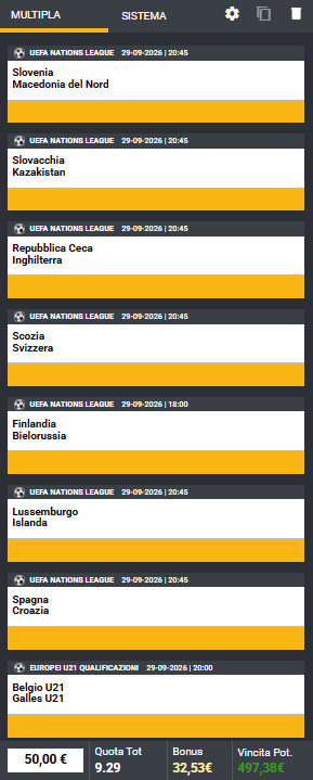 pronostici di oggi