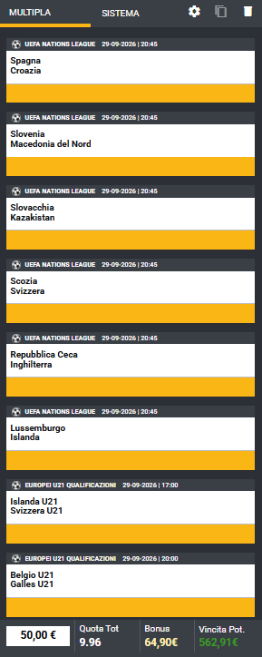 pronostici di oggi