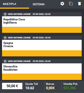 pronostici di oggi