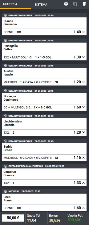 pronostici di oggi