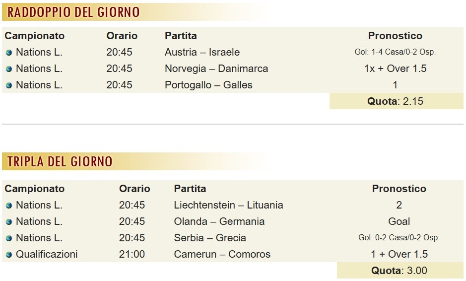 pronostici di oggi