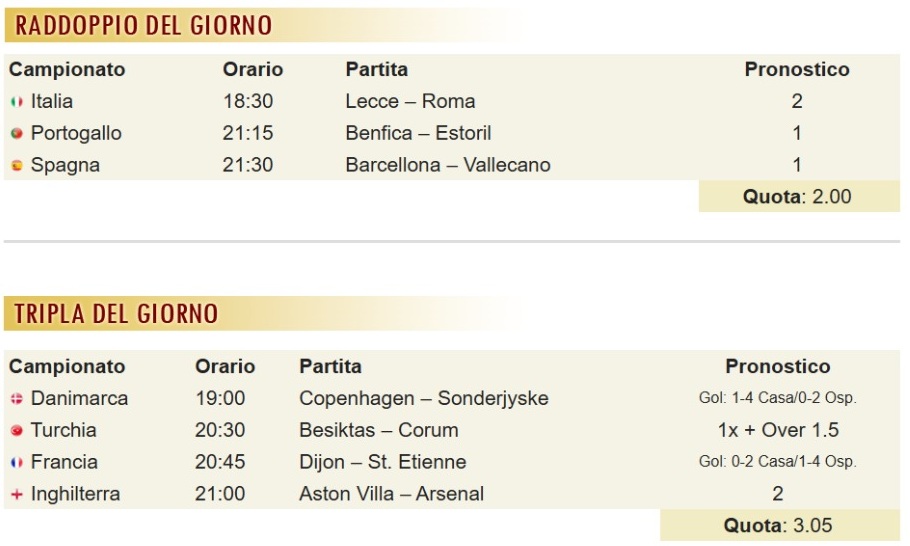 pronostici di oggi