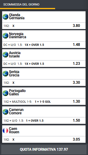 pronostici di oggi