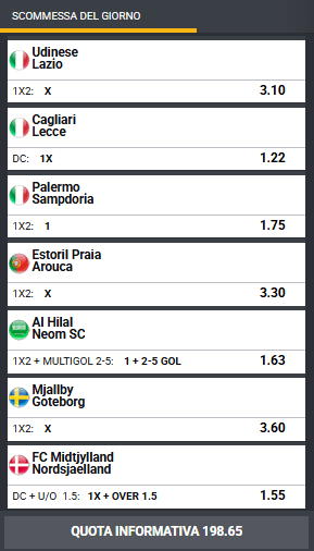 pronostici di oggi