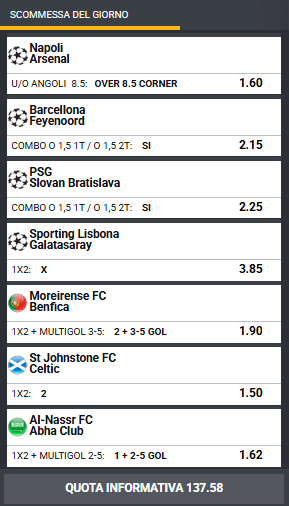 pronostici di oggi